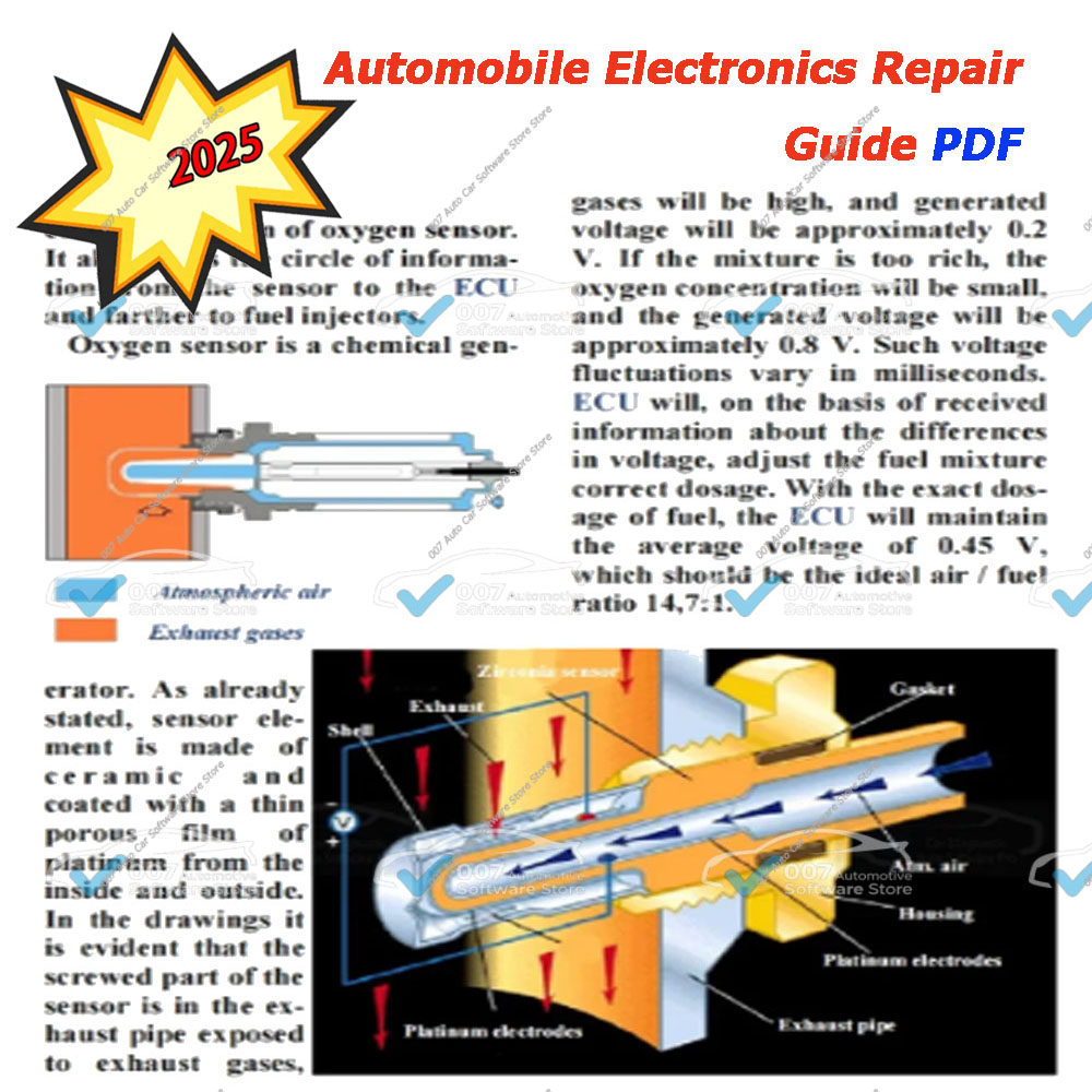 Electronics Repair Technician - NEW Automobile Electronics Repair Guide PDF