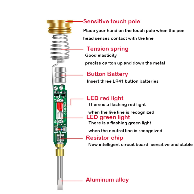 1-5pc AC24-250V Intelligent Vo - Circuit Test Pencil ulasan dan harga