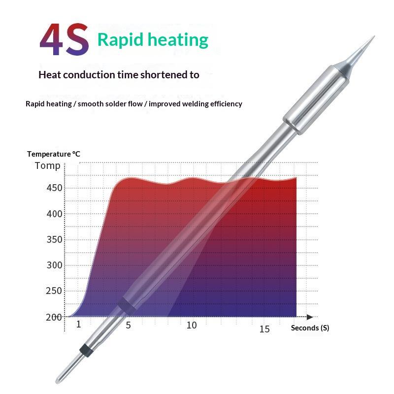 C210 C245 Soldering Iron Tip U - Electronics Repair Hobby ulasan dan harga